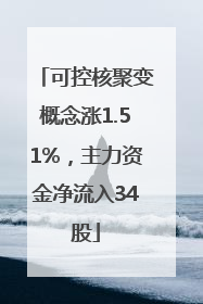 可控核聚变概念涨1.51%，主力资金净流入34股